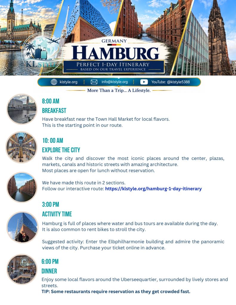 Hamburg free itinerary