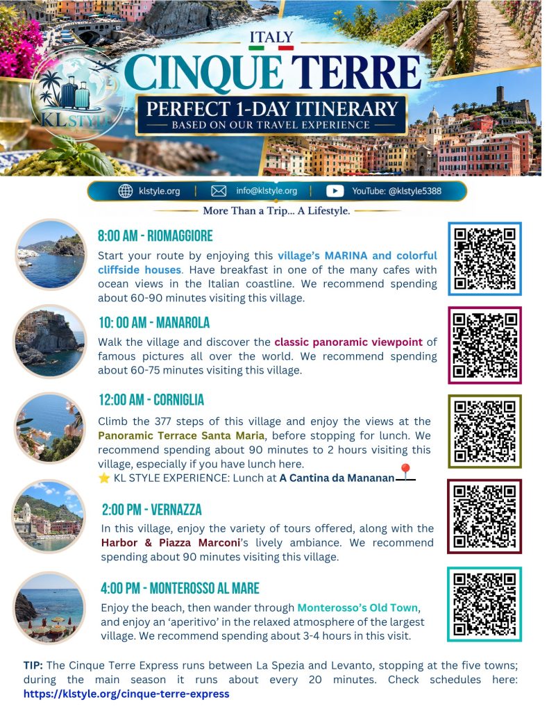 cinque terre 1 day guide